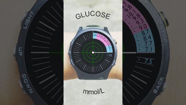 #397 CGM + Health & Fitness + Diabetes App Concept #cgm #exercise #fitness #diabetes #t1d #t2d смотреть онлайн