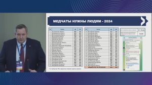 Всероссийская научно-практическая конференция с международным участием «Медицина и качество – 2024»