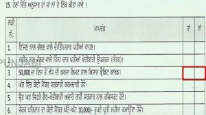 pradhan mantri awas yojana punjab | kacha makaan form punjab | ਕੱਚਾ ਮਕਾਨ ਫਾਰਮ