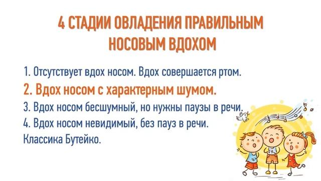 4 стадии носового вдоха. Пройдите тест. Чем опасен ротовой вдох во время речи