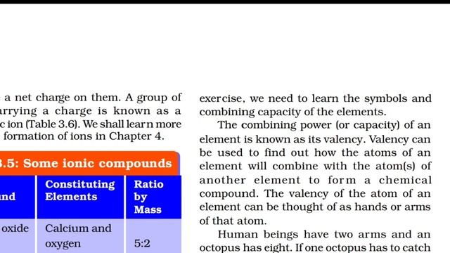 😊Molecules and its properties⚛ class 9🧪ATOM AND MOLECULES🙂CBSE👍PART4/NCERT👨🔬CONCEPTCLASS✌CHEMISTRY смотреть онлайн