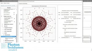 ПО «Оптика». Оптимизация объектива