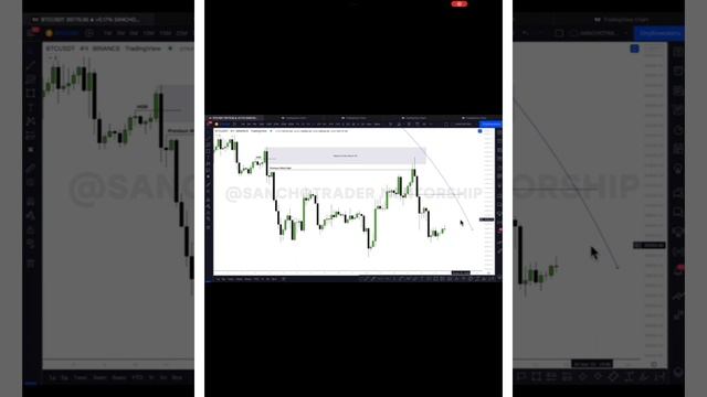 Торгуйте по системе смарт мани,Сложный,но точный анализ смотреть онлайн