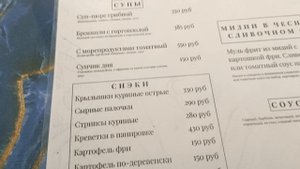 Итальянская пиццерия. Краткий обзор.