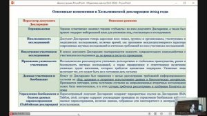 Школа этики научных исследований подвела итоги за 2024 год