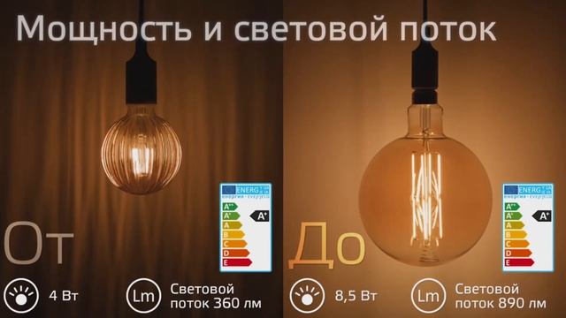 Лампы Gauss Black с золотой колбой смотреть онлайн