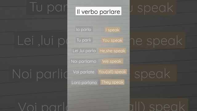 Il verbo parlare /English to Italian/#italianlanguage #languagecourse