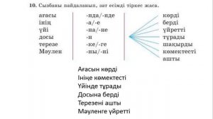 86 сабақ қазақ тілі 4 сынып. Қазақ тілі 4 сынып 86 сабақ