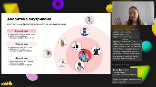 Как коммуникации между сотрудниками влияют на повышение эффективности на рабочем месте смотреть онлайн