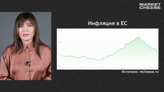 Спад деловой активности в Китае негативен для юаня