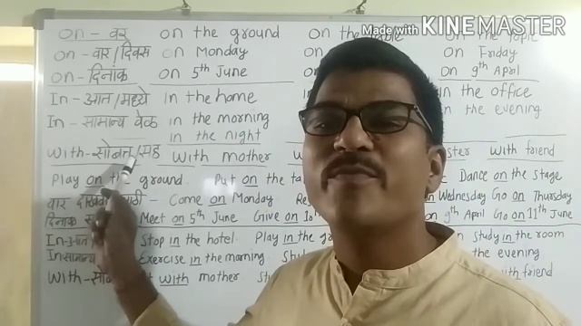 Basics of Beginner's Easy Spoken English ( in Marathi), Day -2 / Dr. Awasthi Sudarshan Subhash