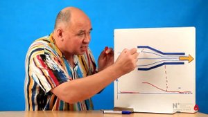 Пора уже даже с сутью процесса аэродинамической подъемной силы начать разбираться