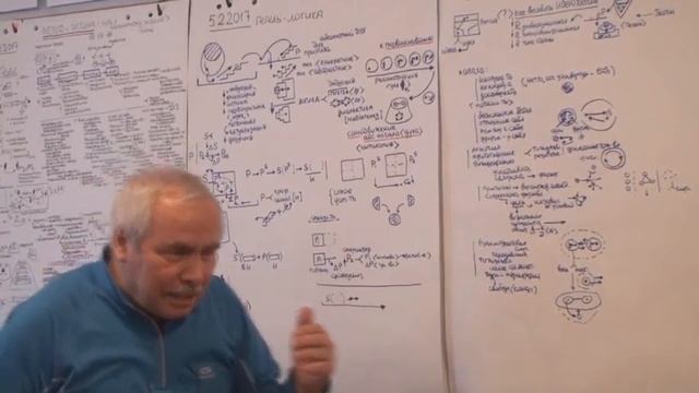 Путь к Я. Потенциальность свободы и абстракции. Основания и путь к развитию Зима 2017 смотреть онлайн