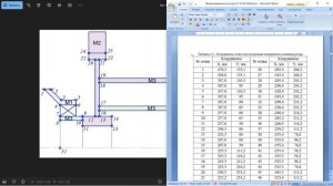 Ротор ч. 1 Обзор методического пособия
