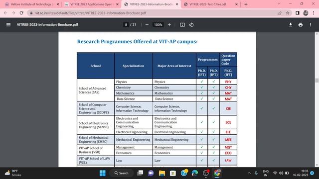 PhD Admission 2023 | PhD Admission Notification 2023| Vellore Institute of Technology