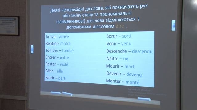 Навч.вдома. Французька мова. Минулий завершений час.