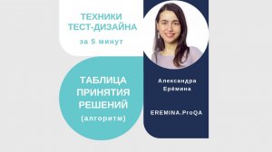 Техники тест-дизайна за 5 минут: pairwise testing (алгоритм построения и пример)