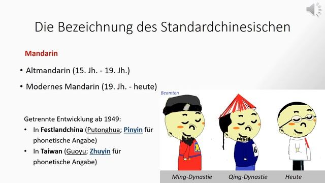 Einführung in das moderne Standardchinesisch смотреть онлайн