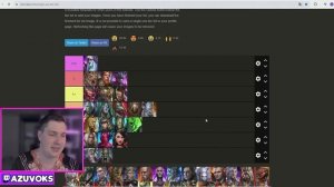 Тир-лист героев в начале игры (новичков) в RAID: Shadow Legends