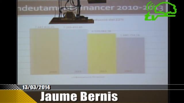 Gestió economica any 2013 смотреть онлайн