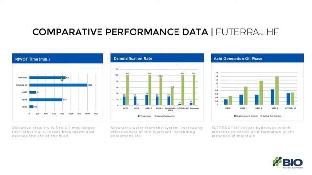 EAL Webinar June2020 смотреть онлайн