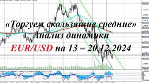 EUR/USD. «Торгуем скользящие средние». Анализ динамики