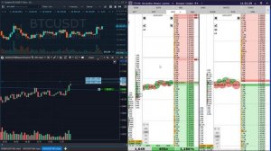 Скальпинг | Пробой уровня на монете ADA,определяем откат по кластерам