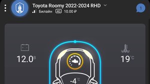 Toyota Roomy  2020-2024