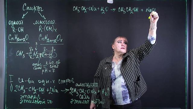 2024_12_02-ОГЭ-ЕГЭ Спирты одноатомные Часть-1