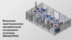 ПРОВИТА - 11000 VPSA - Вакуумная короткоцикловая адсорбционная кислородная установка ВКЦА или VPSA