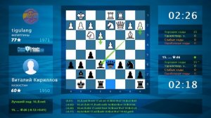 Chess Game Analysis: tigulang - Виталий Кириллов : 0-1 (By ChessFriends.com)