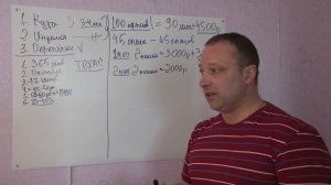 ПЕРЕПЕЛА КАК БИЗНЕС  ВЫГОДНО ЛИ РАЗВЕДЕНИЕ И ВЫРАЩИВАНИЕ ПЕРЕПЕЛОВ  ЛИЧНЫЙ ОПЫТ