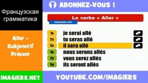 Французские глаголы = Aller = Subjonctif Présent
