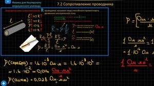 7.2 Сопротивление проводника. ч1 (теория)
