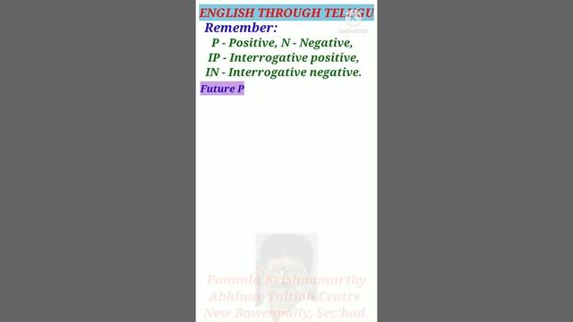 FUTURE PERFECT CONTINUOUS TENSE|INTERROGATIVE POSITIVE/NEGATIVE SENTENCES|PONNALA KRISHNAMURTHY|