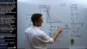 Лекция 9. Бюджетное ограничение. Оптимальный выбор потребителя