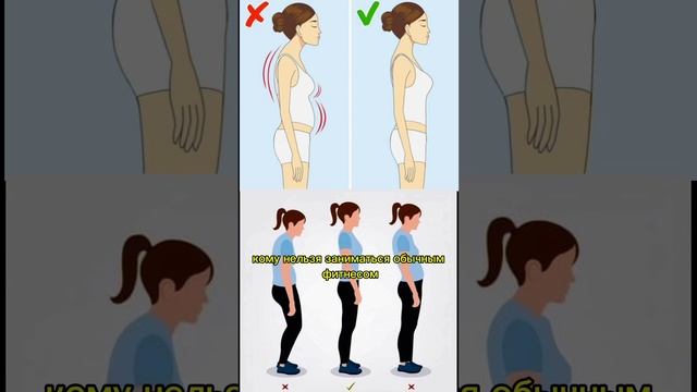 Зачем нужно расслабляться? #соматика #нейрофитнес #дыхание #восстановление