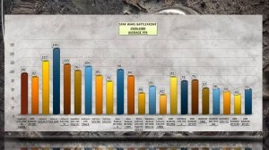 GIGABYTE GeForce GTX 1060 G1 Gaming BENCHMARK / GAME TESTS REVIEW / 1080p, 1440p, 4K