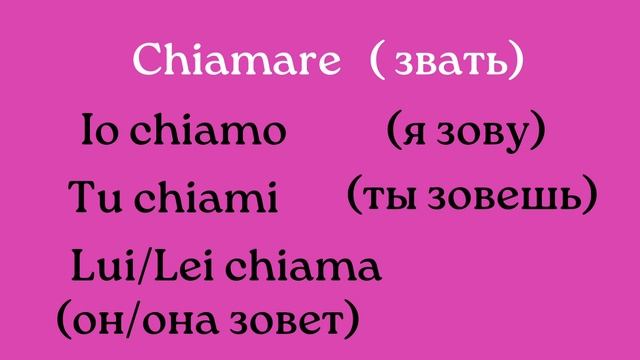 Диалоги на итальянском.1- Знакомство.