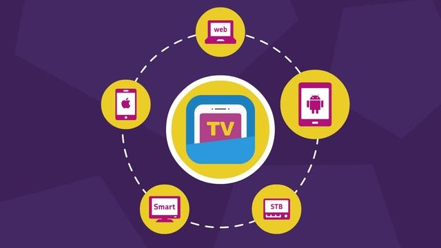 Что такое Peers.TV смотреть онлайн