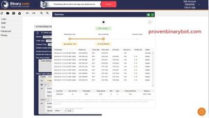 Confidential Real Binary Bot - Hopper Hammer Binary Bot | Unconventional Secret Binary Bot