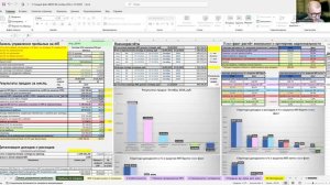 Учёт на маркетплейсах Вайлдберриз обновлённая версия дек 2024