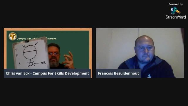 LIVE teaching about the MEVSME concept