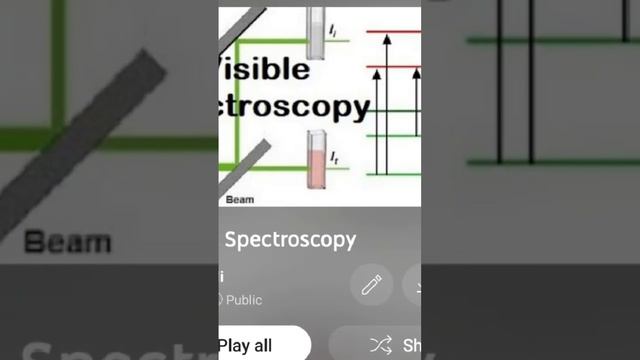 Dr. Majid Ali - Docking & MD Simulation, Chemistry Related Software & Selected Topics from Chemistr смотреть онлайн