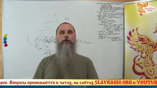 Славяно-Руская Варнавость. Часть 2. Как определить личность первой Варны. Алексей Орлов
