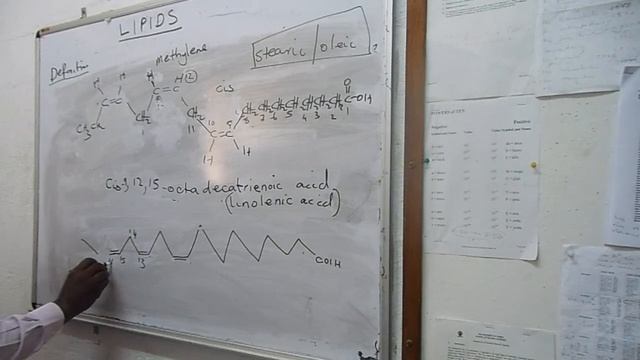 LIPIDS 2