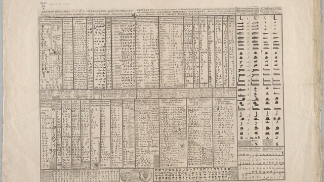 Alphabet | Wikipedia audio article смотреть онлайн