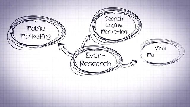 KTH Event Agency смотреть онлайн