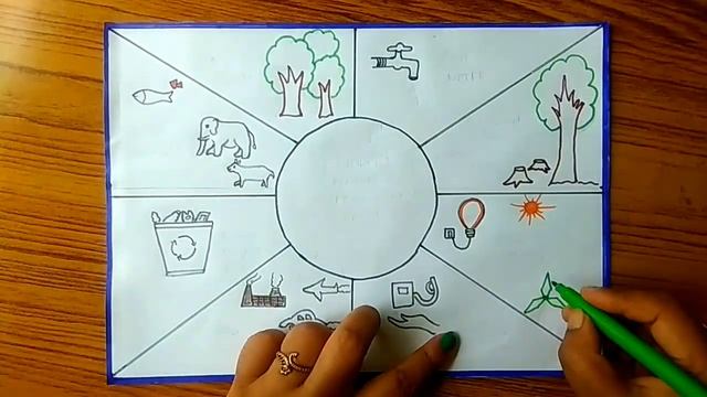 world nature conservation day drawingnature conservation day slogansave nature poster drawing