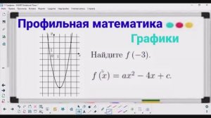 11-5 График функции - Парабола | Профильная математика